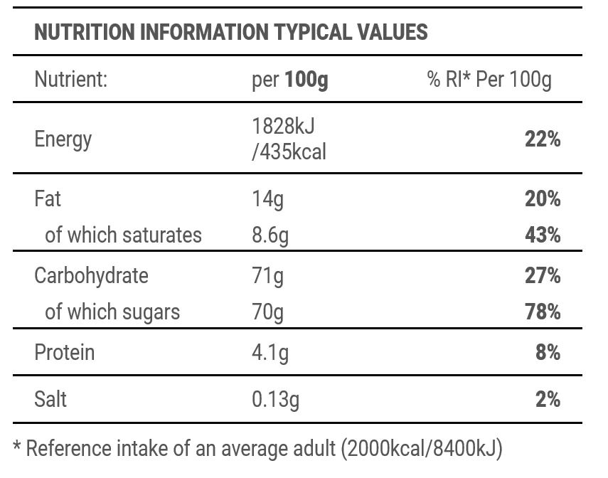 Handmade Luxury Chocolates and Truffles (Diabetic / Vegatarian / Gluten Free) - Image 5
